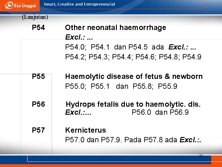 (Lanjutan) P 54 Other neonatal haemorrhage Excl. : . . . P 54. 0;