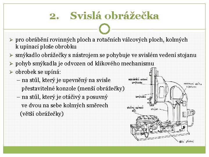 2. Svislá obrážečka Ø pro obrábění rovinných ploch a rotačních válcových ploch, kolmých k