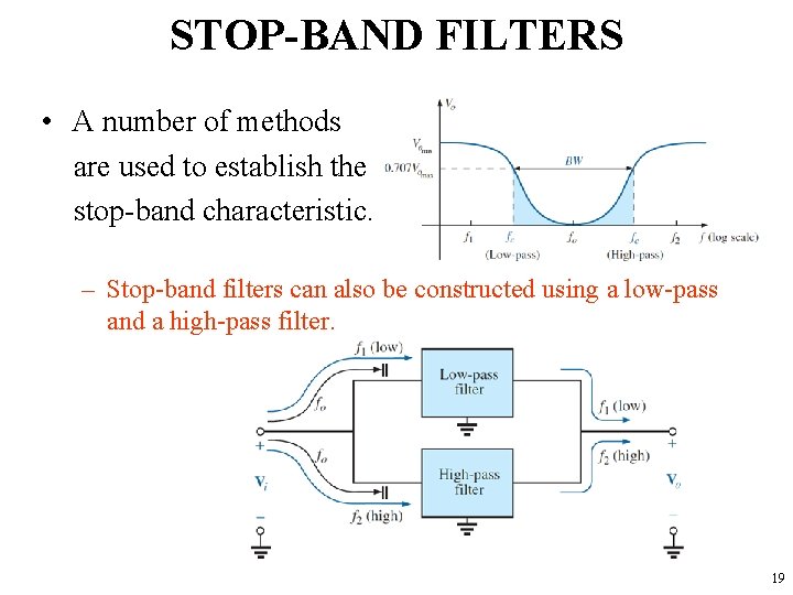 STOP-BAND FILTERS • A number of methods are used to establish the stop-band characteristic.