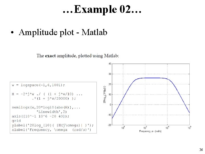 …Example 02… • Amplitude plot - Matlab 36 