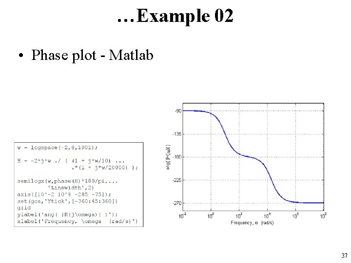 …Example 02 • Phase plot - Matlab 37 