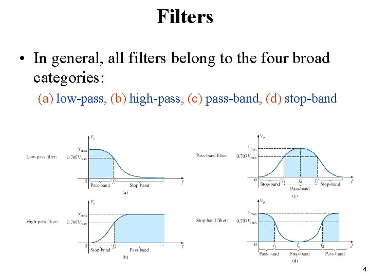 Filters • In general, all filters belong to the four broad categories: (a) low-pass,