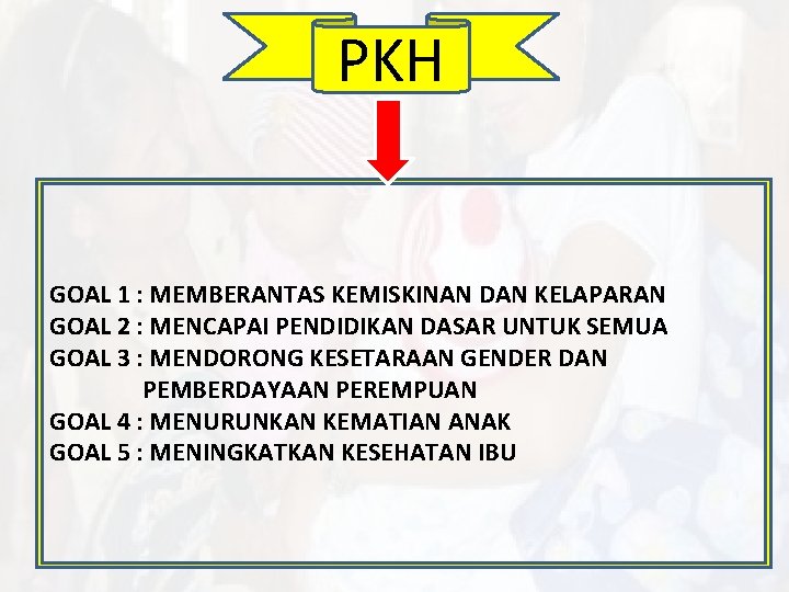 PKH GOAL 1 : MEMBERANTAS KEMISKINAN DAN KELAPARAN GOAL 2 : MENCAPAI PENDIDIKAN DASAR