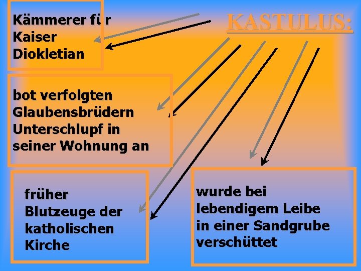 Kämmerer für Kaiser Diokletian KASTULUS: bot verfolgten Glaubensbrüdern Unterschlupf in seiner Wohnung an früher