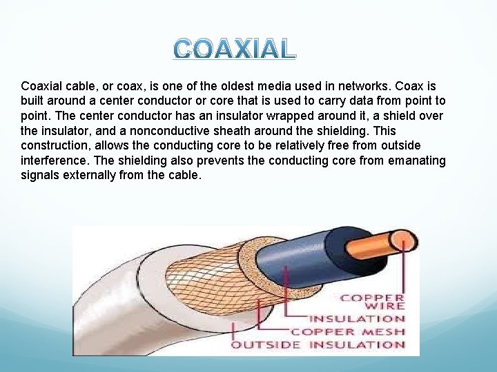 COAXIAL Coaxial cable, or coax, is one of the oldest media used in networks.