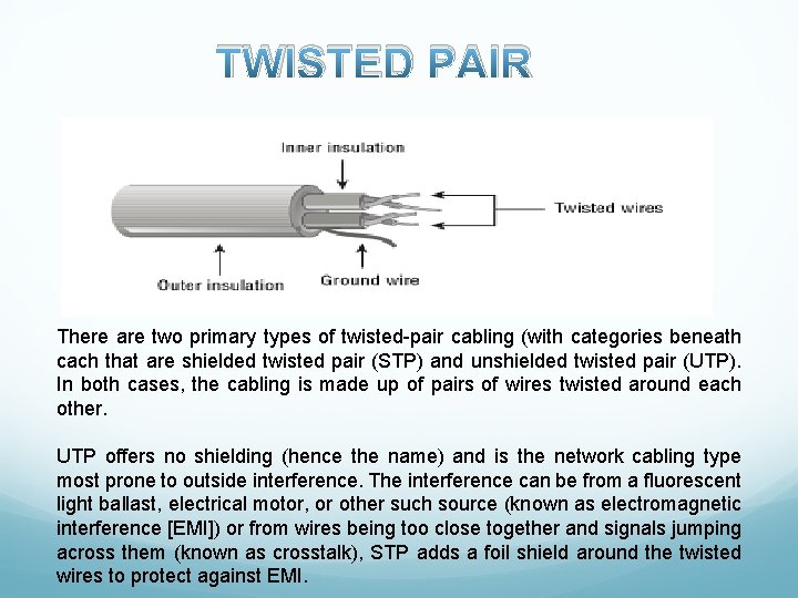 TWISTED PAIR There are two primary types of twisted-pair cabling (with categories beneath cach