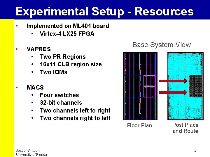 Experimental Setup - Resources • Implemented on ML 401 board • Virtex-4 LX 25