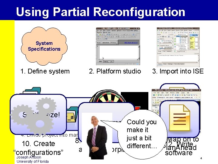 Using Partial Reconfiguration System Specifications 1. Define system 2. Platform studio 3. Import into