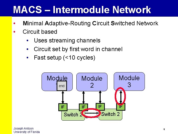 MACS – Intermodule Network • • Minimal Adaptive-Routing Circuit Switched Network Circuit based •