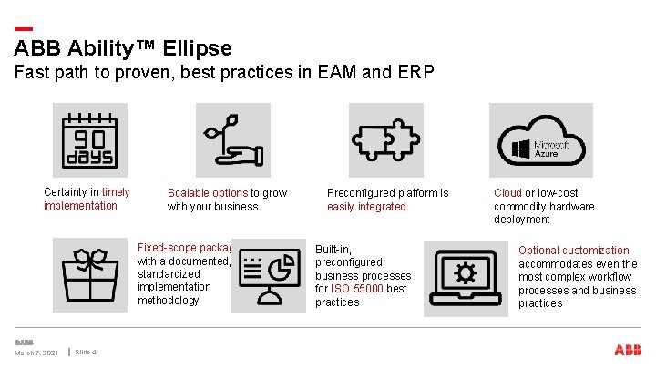 ABB Ability™ Ellipse Fast path to proven, best practices in EAM and ERP Certainty