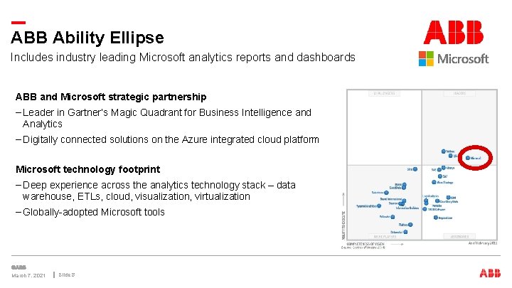 ABB Ability Ellipse Includes industry leading Microsoft analytics reports and dashboards ABB and Microsoft