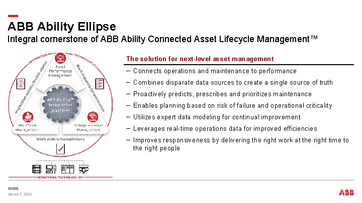 ABB Ability Ellipse Integral cornerstone of ABB Ability Connected Asset Lifecycle Management™ The solution