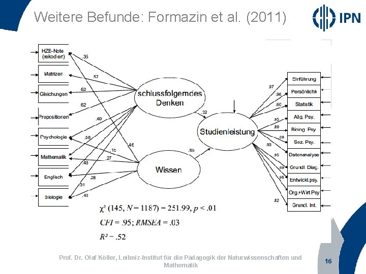 Weitere Befunde: Formazin et al. (2011) Prof. Dr. Olaf Köller, Leibniz-Institut für die Pädagogik