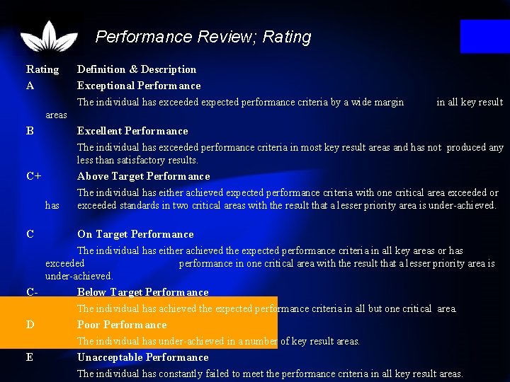 Performance Review; Rating A Definition & Description Exceptional Performance The individual has exceeded expected