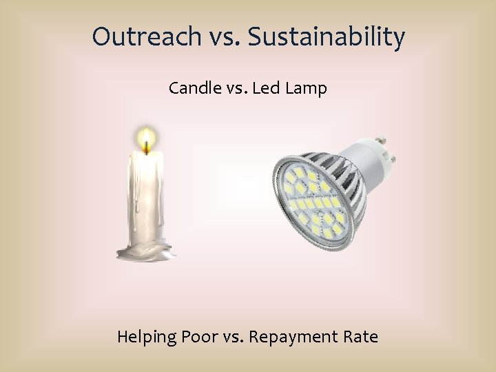 Outreach vs. Sustainability Candle vs. Led Lamp Helping Poor vs. Repayment Rate 