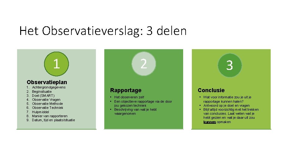 Het Observatieverslag: 3 delen 1 2 3 Observatieplan 1. 2. 3. 4. 5. 6.