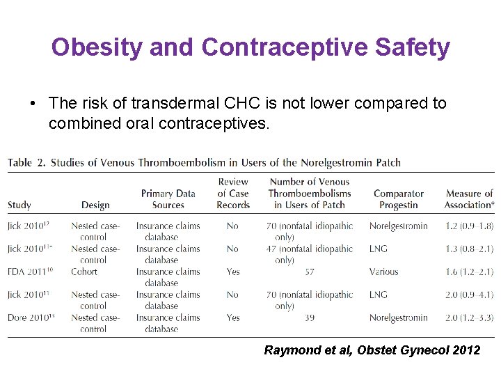 Obesity and Contraceptive Safety • The risk of transdermal CHC is not lower compared