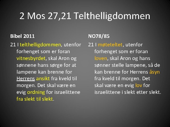 2 Mos 27, 21 Telthelligdommen Bibel 2011 NO 78/85 21 I telthelligdommen, utenfor forhenget