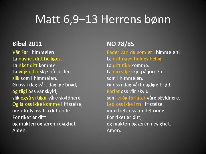 Matt 6, 9– 13 Herrens bønn Bibel 2011 NO 78/85 Vår Far i himmelen!