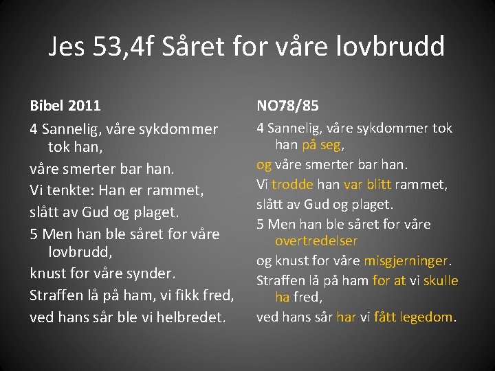 Jes 53, 4 f Såret for våre lovbrudd Bibel 2011 4 Sannelig, våre sykdommer