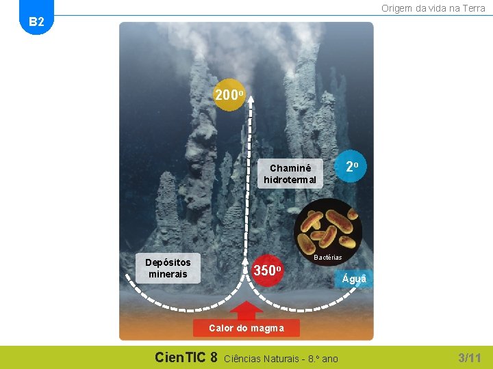 Origem da vida na Terra B 2 200 o 2 o Chaminé hidrotermal Bactérias