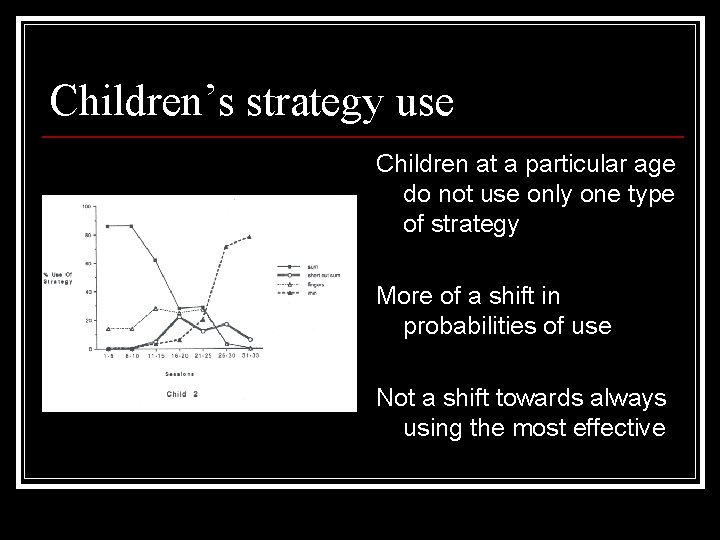 Children’s strategy use Children at a particular age do not use only one type