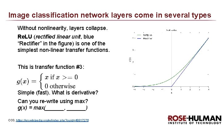 Image classification network layers come in several types Without nonlinearity, layers collapse. Re. LU