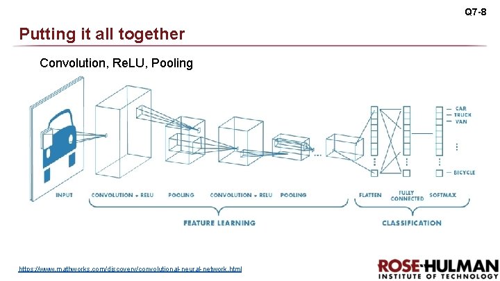 Q 7 -8 Putting it all together Convolution, Re. LU, Pooling https: //www. mathworks.