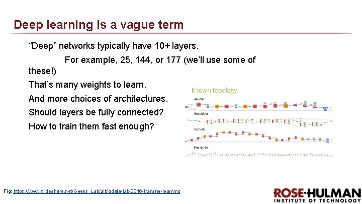 Deep learning is a vague term “Deep” networks typically have 10+ layers. For example,
