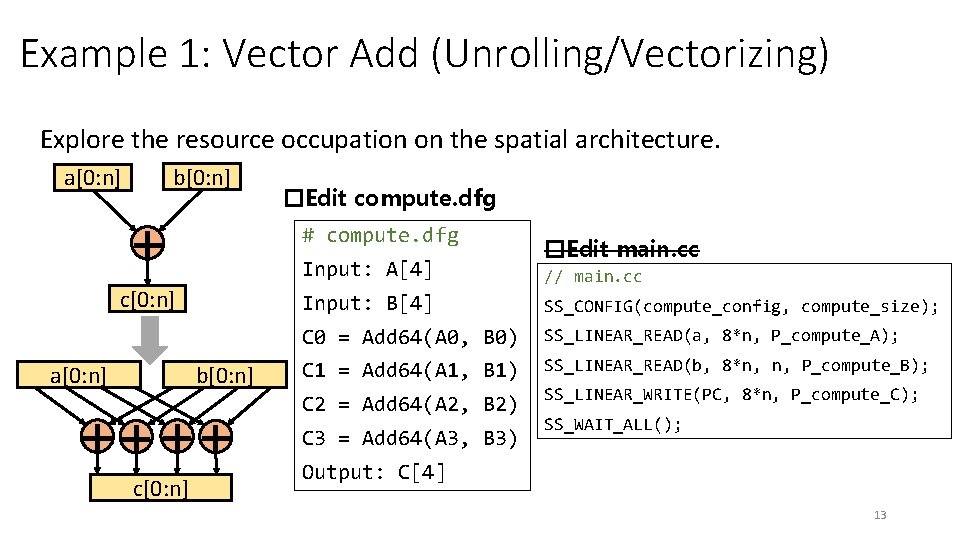 Example 1: Vector Add (Unrolling/Vectorizing) Explore the resource occupation on the spatial architecture. b[0: