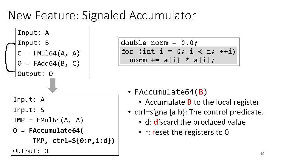 New Feature: Signaled Accumulator Input: A Input: B C = FMul 64(A, A) O