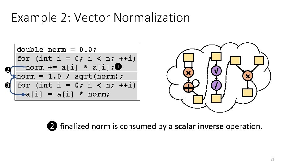 Example 2: Vector Normalization double norm = 0. 0; for (int i = 0;