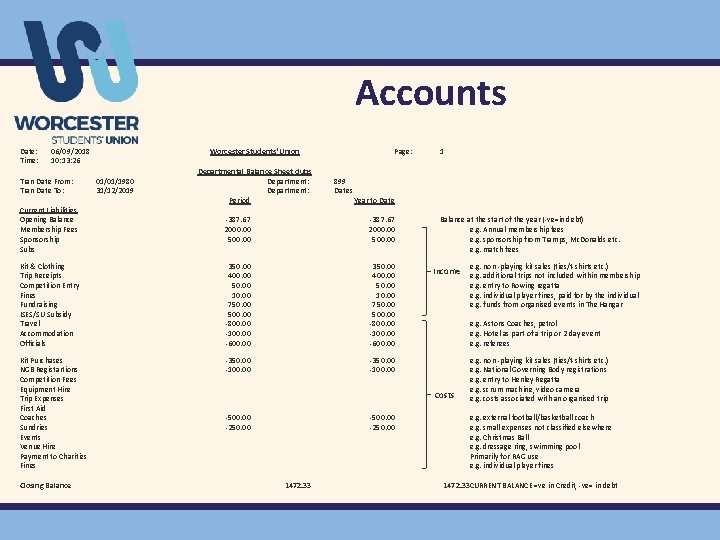 Accounts Date: Time: 06/09/2018 10: 13: 26 Tran Date From: Tran Date To: Current