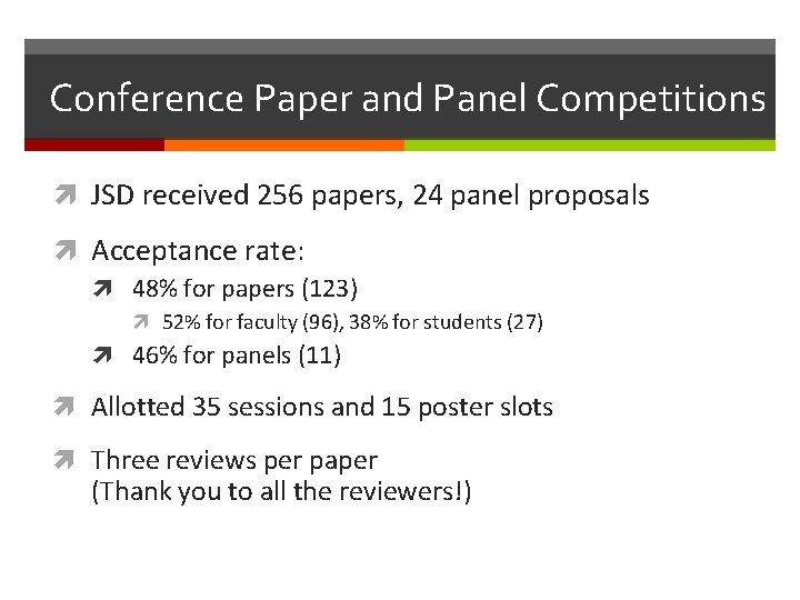 Conference Paper and Panel Competitions JSD received 256 papers, 24 panel proposals Acceptance rate: