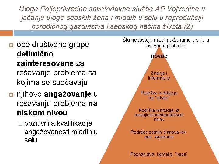 Uloga Poljoprivredne savetodavne službe AP Vojvodine u jačanju uloge seoskih žena i mladih u