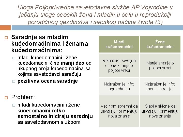 Uloga Poljoprivredne savetodavne službe AP Vojvodine u jačanju uloge seoskih žena i mladih u