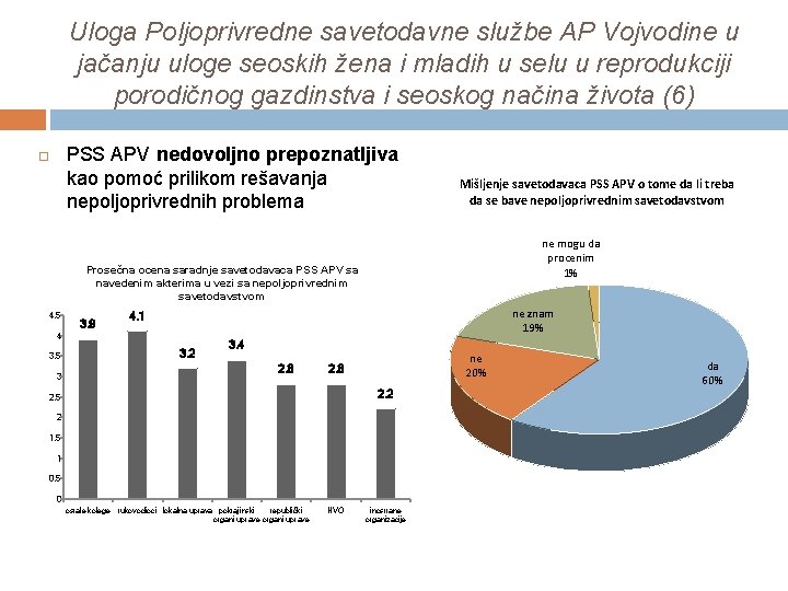 Uloga Poljoprivredne savetodavne službe AP Vojvodine u jačanju uloge seoskih žena i mladih u