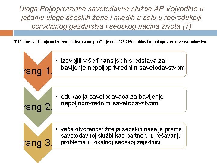 Uloga Poljoprivredne savetodavne službe AP Vojvodine u jačanju uloge seoskih žena i mladih u