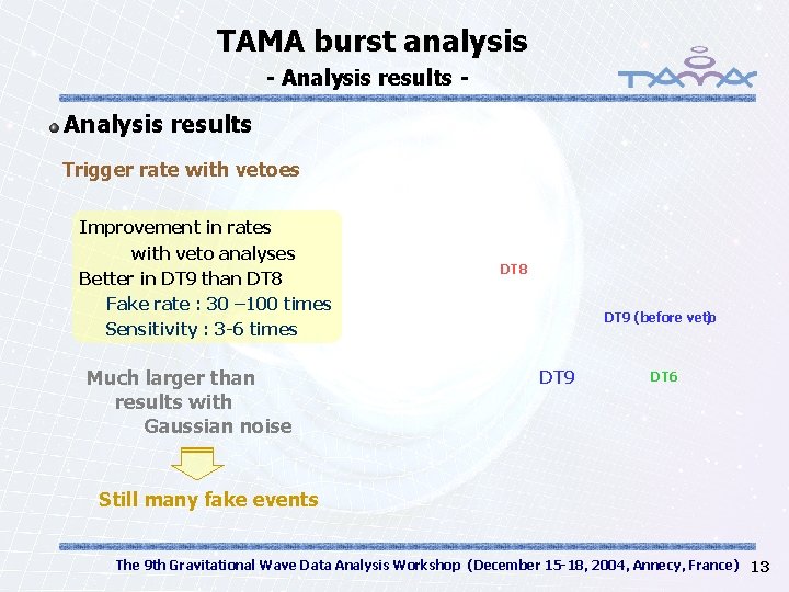 TAMA burst analysis - Analysis results Trigger rate with vetoes Improvement in rates with