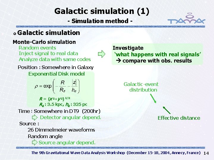 Galactic simulation (1) - Simulation method - Galactic simulation Monte-Carlo simulation 　　Random events 　　Inject