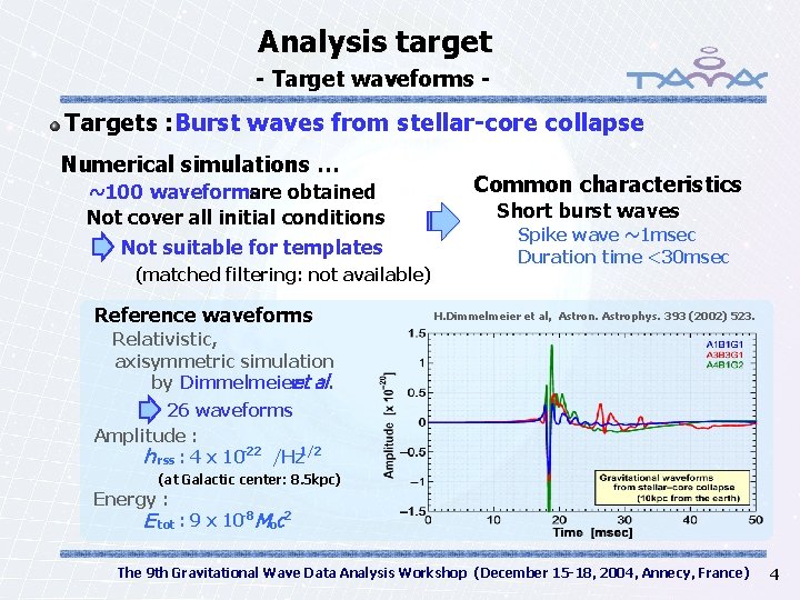 Analysis target - Target waveforms - Targets : Burst waves from stellar-core collapse Numerical