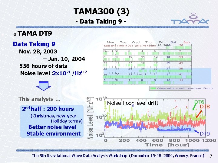 TAMA 300 (3) - Data Taking 9 - TAMA DT 9 Data Taking 9