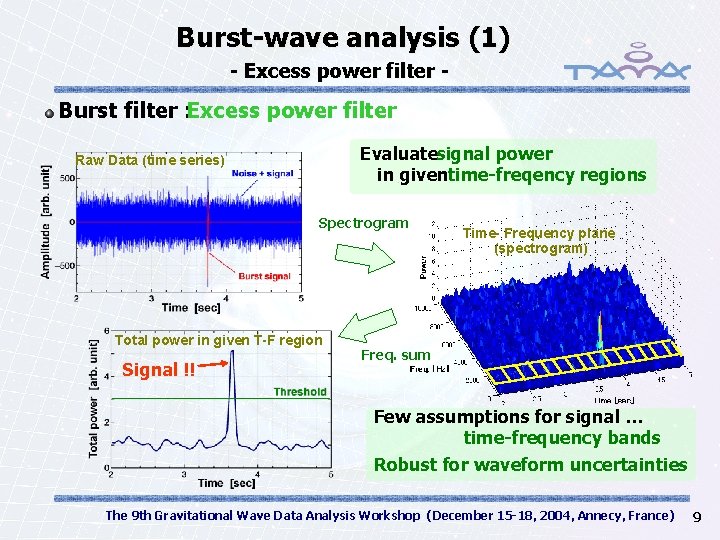 Burst-wave analysis (1) - Excess power filter - Burst filter : Excess power filter