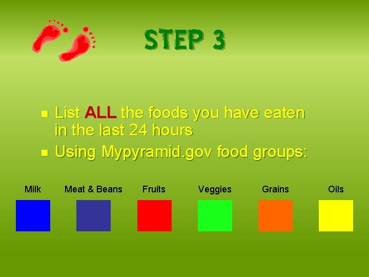 STEP 3 n n Milk List ALL the foods you have eaten in the