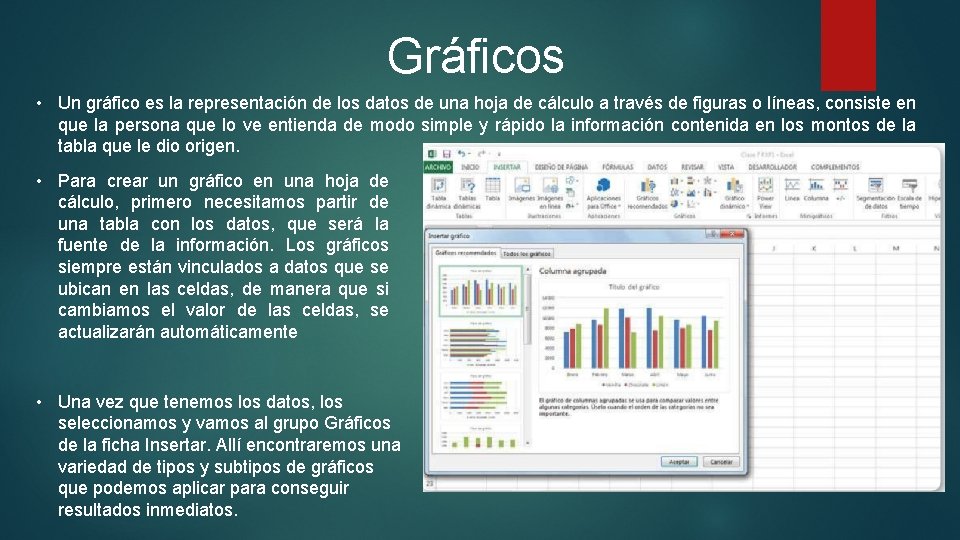 Gráficos • Un gráfico es la representación de los datos de una hoja de