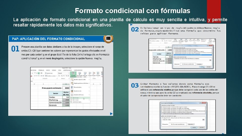 Formato condicional con fórmulas La aplicación de formato condicional en una planilla de cálculo