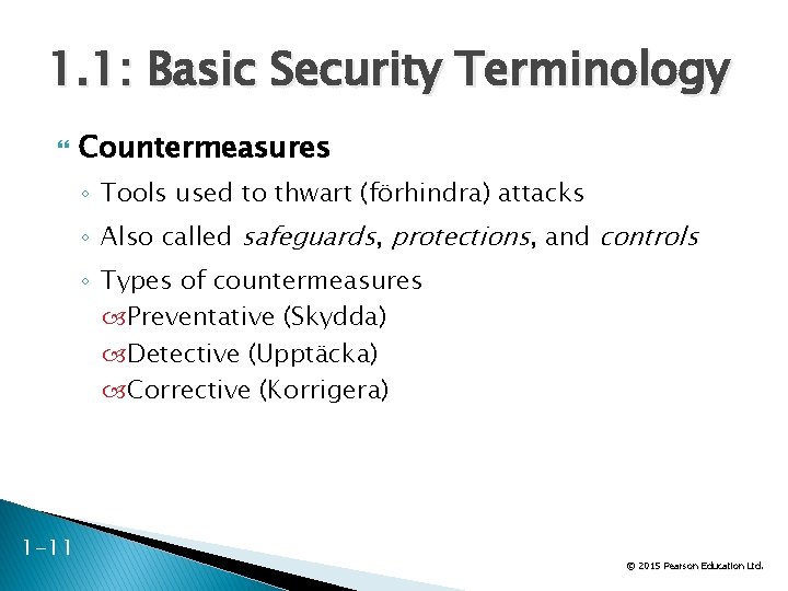 1. 1: Basic Security Terminology Countermeasures ◦ Tools used to thwart (förhindra) attacks ◦