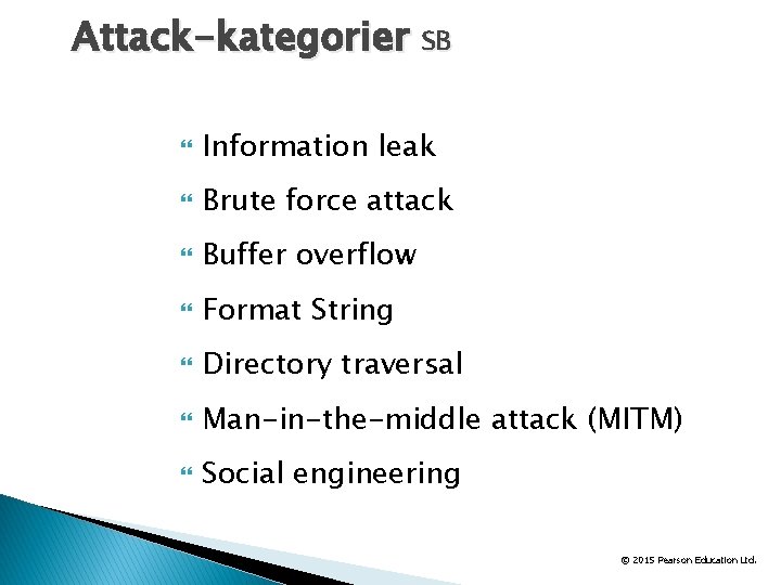 Attack-kategorier SB Information leak Brute force attack Buffer overflow Format String Directory traversal Man-in-the-middle