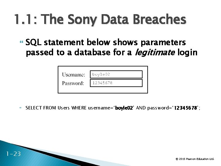 1. 1: The Sony Data Breaches 1 -23 SQL statement below shows parameters passed