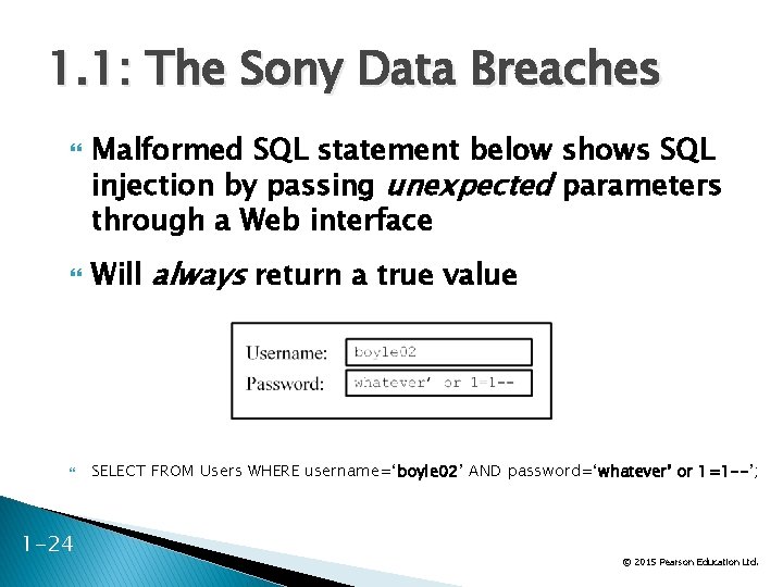 1. 1: The Sony Data Breaches Malformed SQL statement below shows SQL injection by